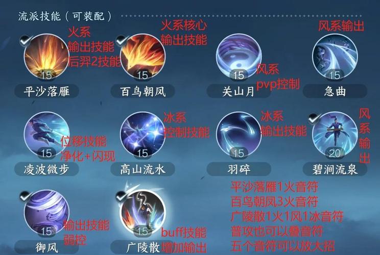 轩辕传奇弑神技能怎么点?最新版本最强加点攻略-4 轩辕传奇弑神技能怎么点?最新版本最强加点攻略-4