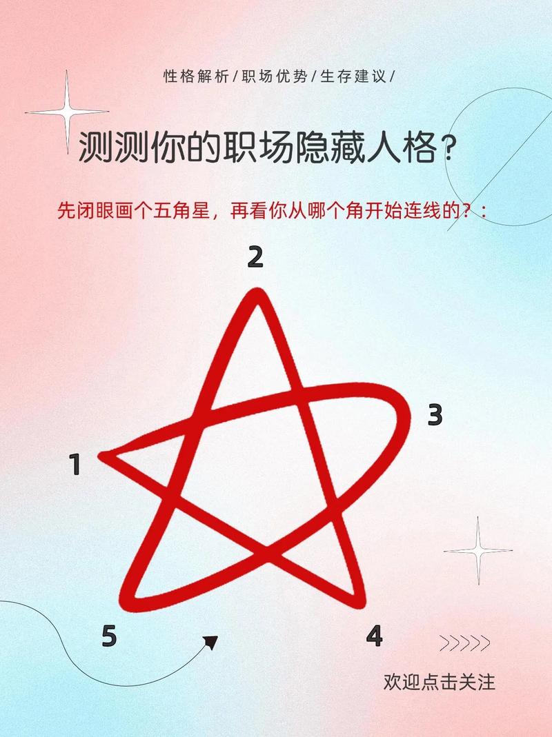 你的意义是什么测试在哪做？最新入口与全流程攻略-1