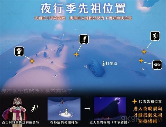 光遇夜行季全先祖位置攻略，5分钟带你轻松收集所有动作-4