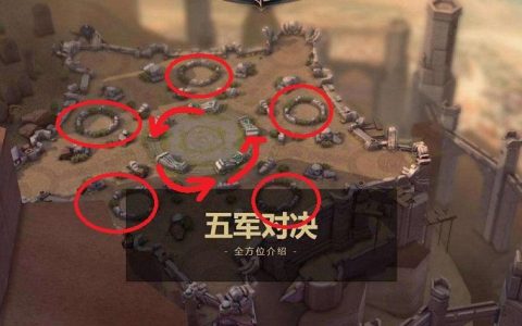 五军对决地图详解：菱形结构如何影响你的战术布局？