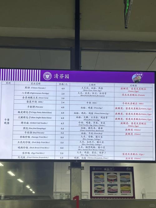 吃货大食堂菜谱价格大全,最新菜品成本与售价全解析-4 吃货大食堂菜谱价格大全,最新菜品成本与售价全解析-4