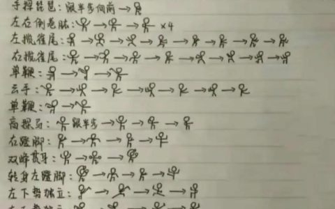九阴真经去势任务怎么做？最新完整流程与隐藏奖励攻略