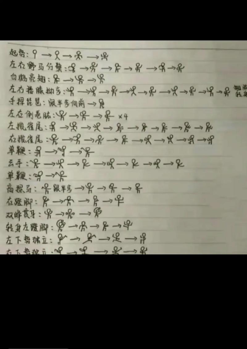 九阴真经去势任务怎么做？最新完整流程与隐藏奖励攻略-1