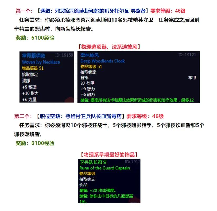 魔兽世界神器任务全流程攻略,5分钟教你轻松拿橙装-1 魔兽世界神器任务全流程攻略,5分钟教你轻松拿橙装-1