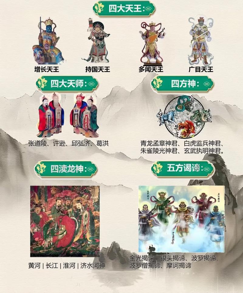神仙道魔木鼎速刷点推荐,这几个地图掉落最多-2 神仙道魔木鼎速刷点推荐,这几个地图掉落最多-2