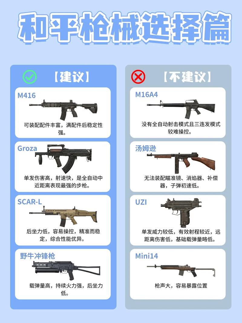 和平精英火箭筒哪个最强？最新版本三大火箭筒伤害排名与实战评测-2