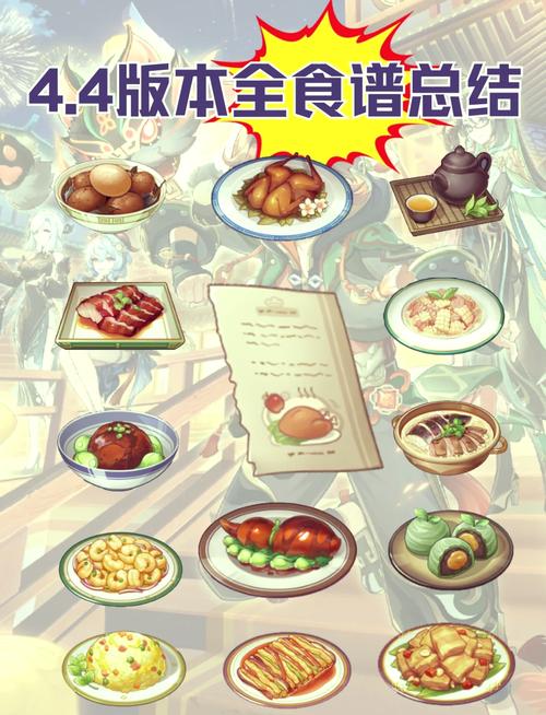原神食材加工位置在哪?3分钟教你快速找到所有加工点-2 原神食材加工位置在哪?3分钟教你快速找到所有加工点-2