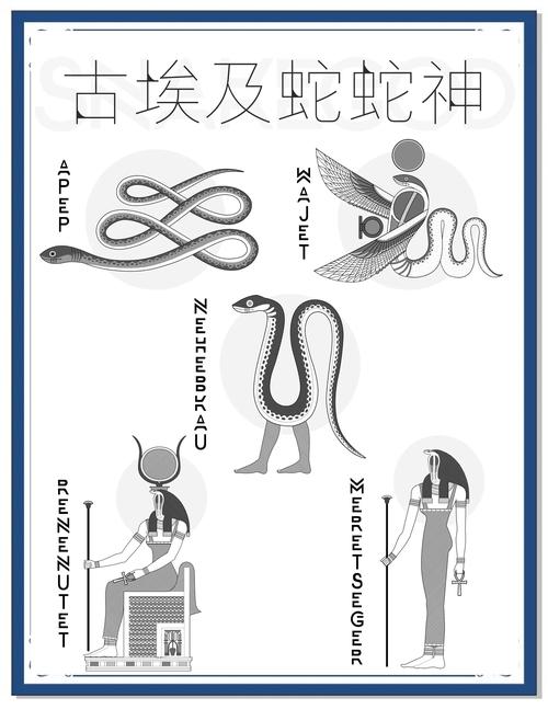 蛇神之首解密全攻略：5分钟速通隐藏成就与宝箱位置-1