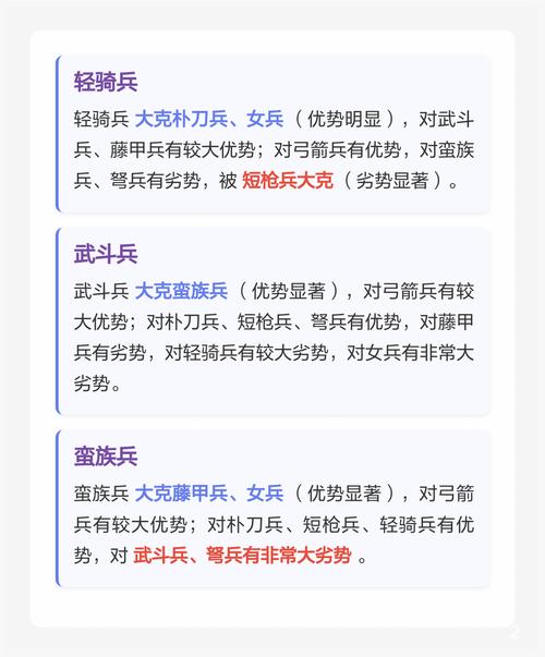 鸿图之下兵种克制全解析:3分钟看懂骑兵枪兵弓兵实战技巧-3 鸿图之下兵种克制全解析:3分钟看懂骑兵枪兵弓兵实战技巧-3