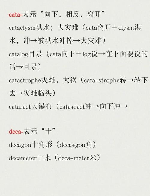 易爆词缀怎么刷？3个高效获取方法轻松毕业-3