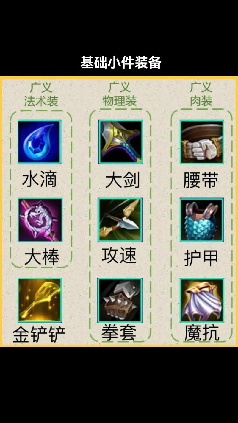 金铲子怎么给小恶魔?S8赛季合成公式与实战用法详解-2 金铲子怎么给小恶魔?S8赛季合成公式与实战用法详解-2