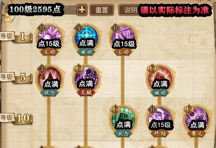 卡卡库栗技能加点图最新推荐，S8赛季高效开荒必看攻略-3