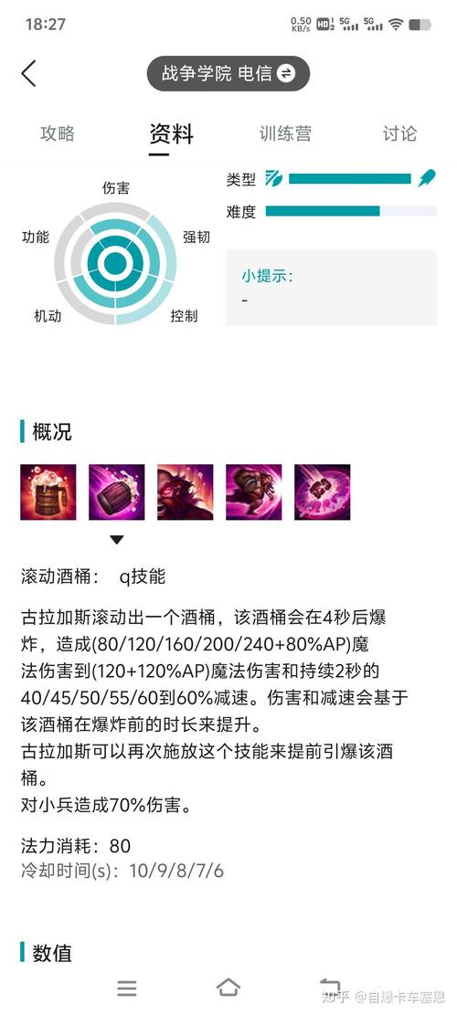 S13赛季酒桶最新出装攻略,一套秒人连招轻松上分-2 S13赛季酒桶最新出装攻略,一套秒人连招轻松上分-2