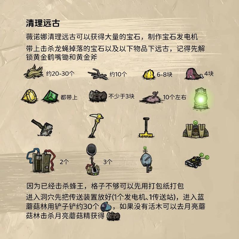 饥荒女工怎么玩？新手开荒保姆级攻略，3分钟上手高效生存-2