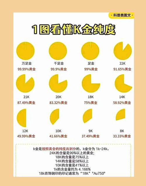 金度怎么打?3分钟看懂BOSS机制与团队站位攻略-4 金度怎么打?3分钟看懂BOSS机制与团队站位攻略-4