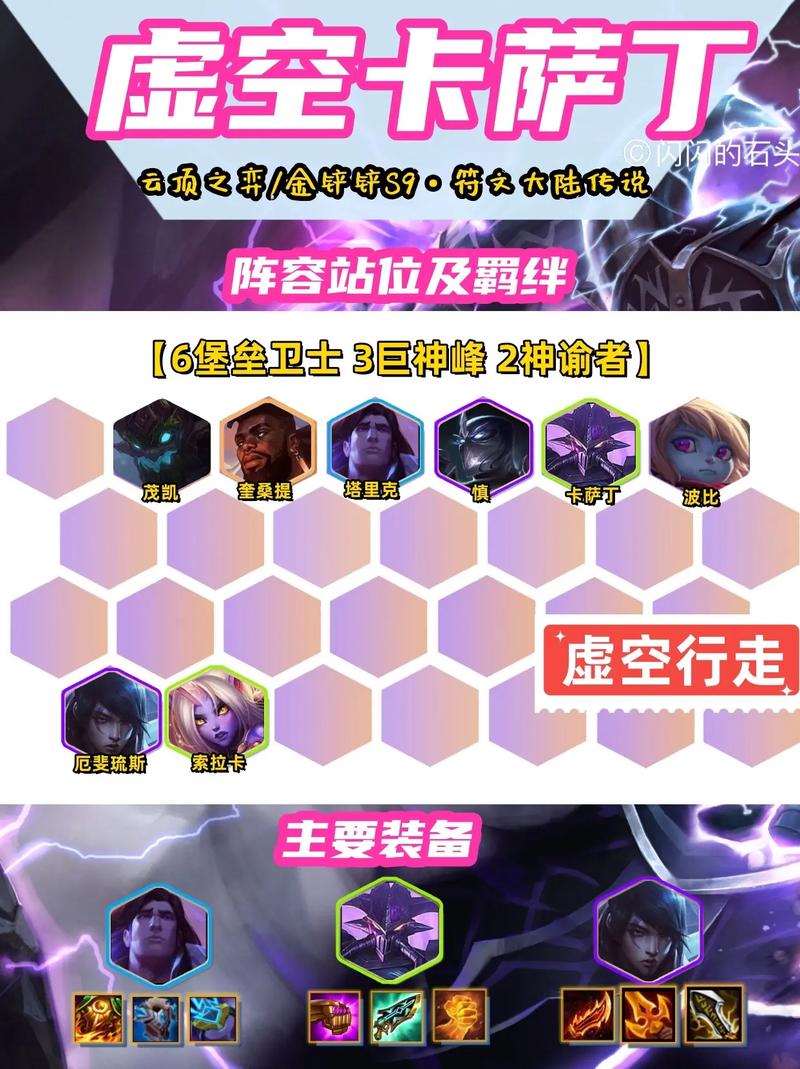 S8赛季虚空行者最新出装攻略,三套神装轻松应对不同局势-4 S8赛季虚空行者最新出装攻略,三套神装轻松应对不同局势-4