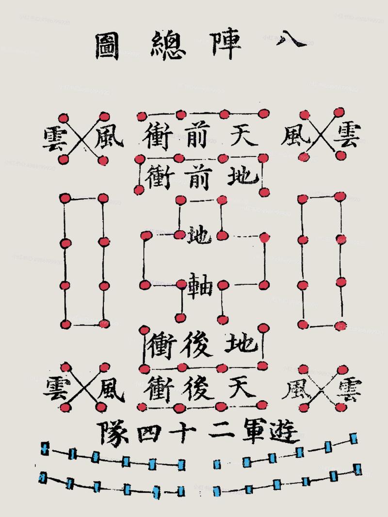 九阴真经三才阵任务怎么过?5分钟速通打法与隐藏奖励详解-1 九阴真经三才阵任务怎么过?5分钟速通打法与隐藏奖励详解-1