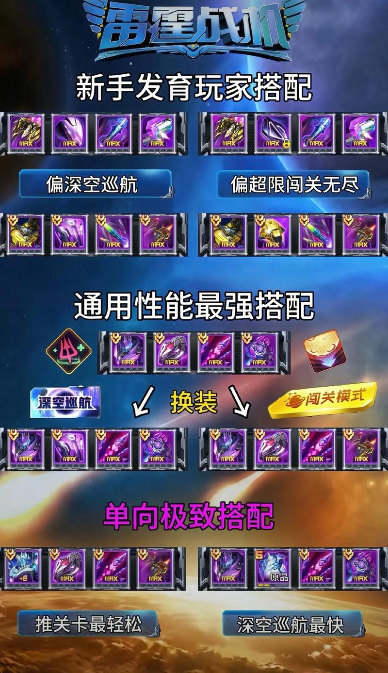 雷霆战机无尽模式宝箱怎么刷?3分钟教你高效开箱技巧-1 雷霆战机无尽模式宝箱怎么刷?3分钟教你高效开箱技巧-1