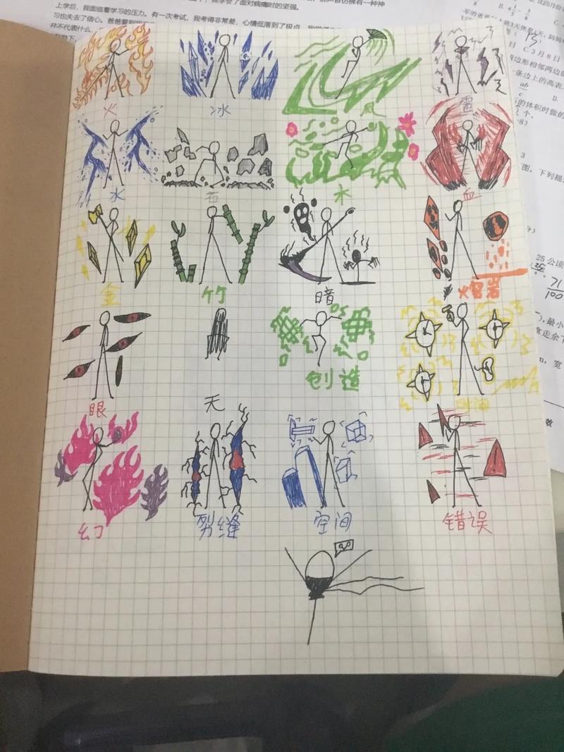 元素太初怎么打?3分钟掌握BOSS核心机制与开荒攻略-3 元素太初怎么打?3分钟掌握BOSS核心机制与开荒攻略-3