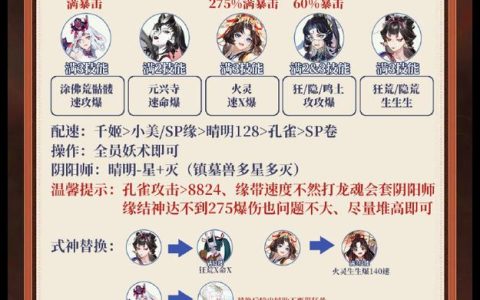 阴阳师魔神征伐最新阵容推荐，平民与大佬的3套高效配队攻略