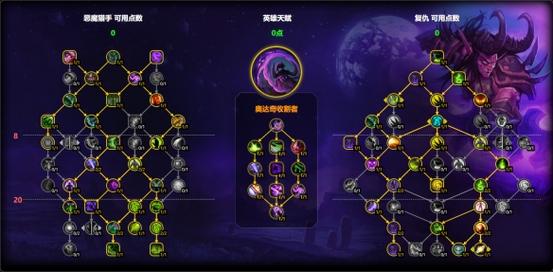 负之遗产加点攻略:新手必看的高效属性分配与流派推荐-3 负之遗产加点攻略:新手必看的高效属性分配与流派推荐-3