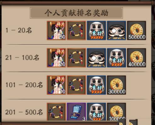 缘结神碎片速刷攻略:3个高效获取方法亲测有效-3 缘结神碎片速刷攻略:3个高效获取方法亲测有效-3