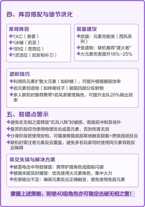 无相之火怎么打？3分钟速通攻略，轻松掌握破盾与走位技巧-1