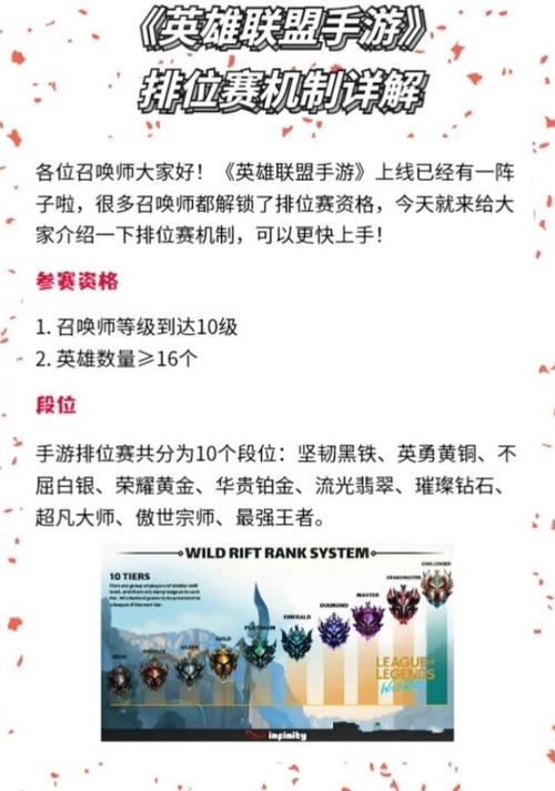 2026最新LOL排位赛规则详解:从定级到晋级,一篇看懂全部机制-2 2026最新LOL排位赛规则详解:从定级到晋级,一篇看懂全部机制-2