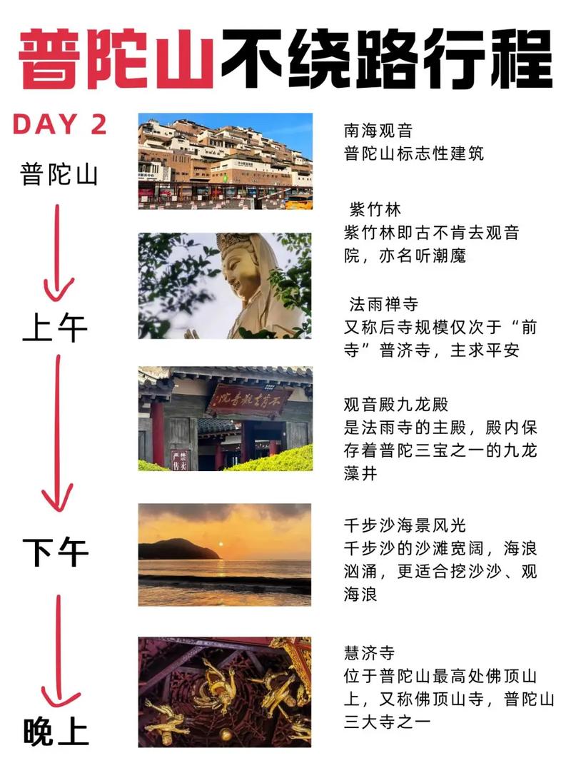 海山日常开启全攻略：3分钟教你解锁所有任务线-1