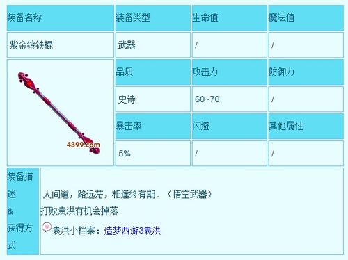 造梦西游3紫金镔铁棍易爆点在哪？实测这3个位置爆率最高-4