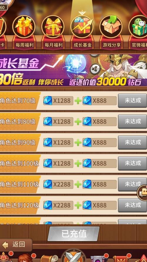 0氪玩家必看！闪烁之光零氪金开局攻略与阵容养成指南-3