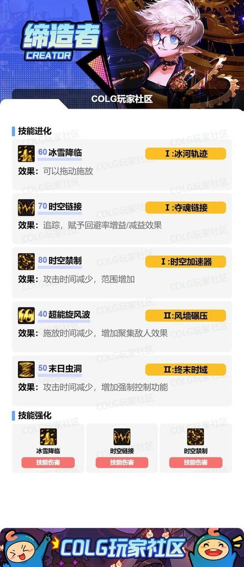DNF缔造者最新加点攻略,3套主流方案轻松应对不同副本-3 DNF缔造者最新加点攻略,3套主流方案轻松应对不同副本-3