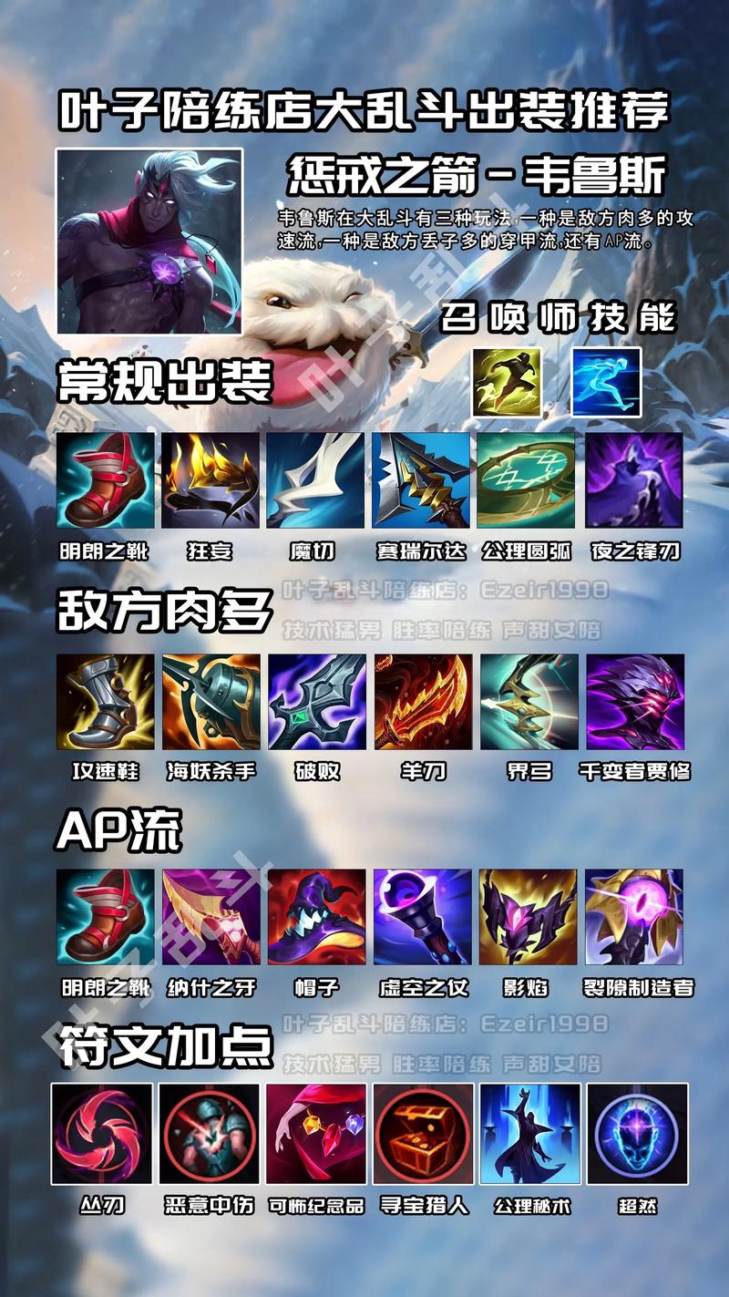 S13赛季锤石出装攻略：辅助位神钩一Q定乾坤-1