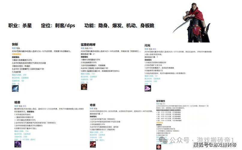 永恒之塔新手必看:2026年版本最强职业推荐与开荒指南-3 永恒之塔新手必看:2026年版本最强职业推荐与开荒指南-3