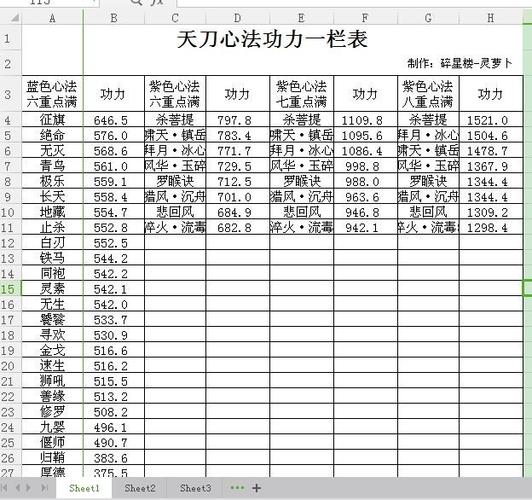 天刀功力称号怎么拿?最新获取攻略与属性详解-2 天刀功力称号怎么拿?最新获取攻略与属性详解-2