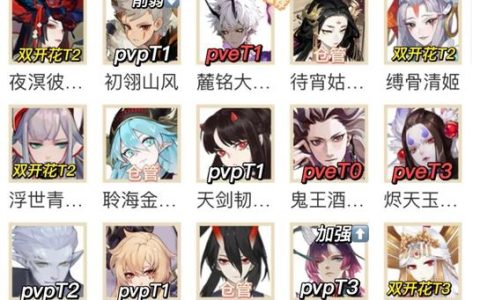 命运神界SSR强度榜最新版：当前版本必练角色推荐
