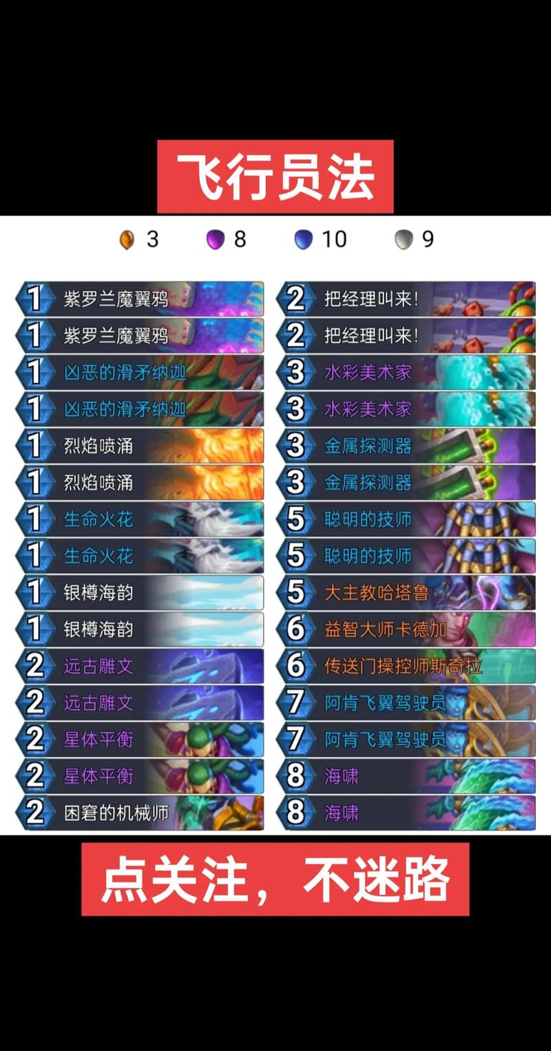 加基森龙牧最新卡组攻略，5分钟教你轻松上传说-2
