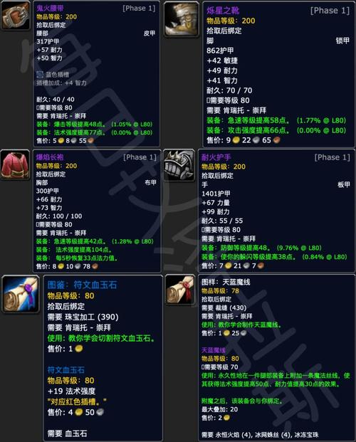肯瑞托声望开启方法详解，5分钟速通前置任务全攻略-1