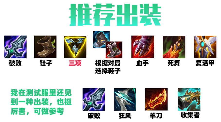 破败之王最新出装攻略：三套神装搭配轻松Carry全场-2