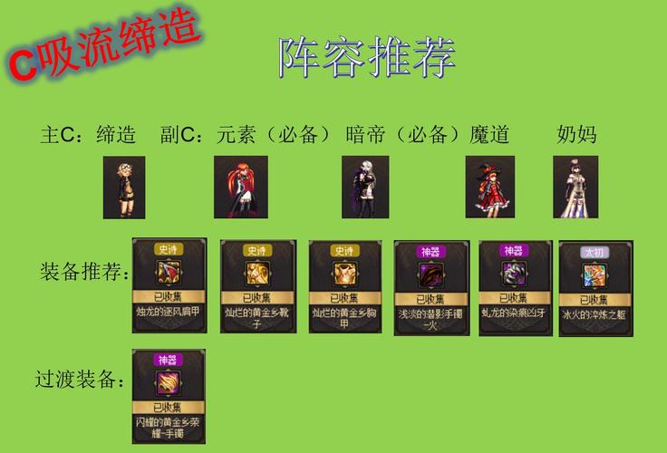 DNF绝密区域BOSS打法攻略,3分钟教你轻松通关拿奖励-3 DNF绝密区域BOSS打法攻略,3分钟教你轻松通关拿奖励-3