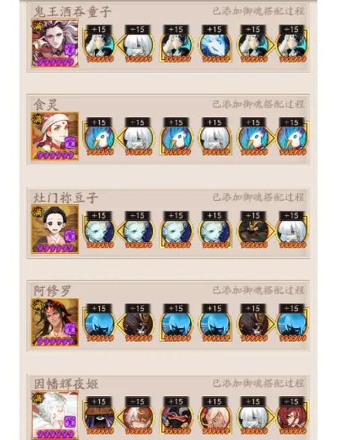 阴阳师魔神征伐最新阵容推荐,平民与大佬的3套高效配队攻略-2 阴阳师魔神征伐最新阵容推荐,平民与大佬的3套高效配队攻略-2