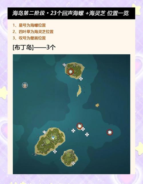 回声海螺全收集攻略:3分钟速通,轻松找齐所有隐藏位置-3 回声海螺全收集攻略:3分钟速通,轻松找齐所有隐藏位置-3