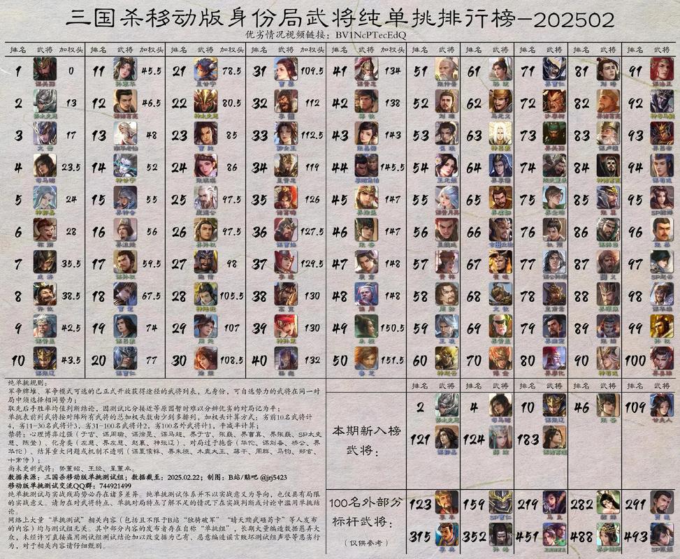 2026年国战游戏排行榜TOP10:最新人气与口碑双丰收-2 2026年国战游戏排行榜TOP10:最新人气与口碑双丰收-2