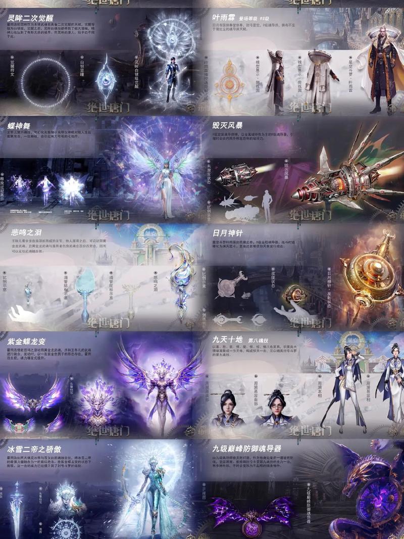 斗罗大陆魂力链接怎么玩?新手开荒配队攻略2026最新版-2 斗罗大陆魂力链接怎么玩?新手开荒配队攻略2026最新版-2