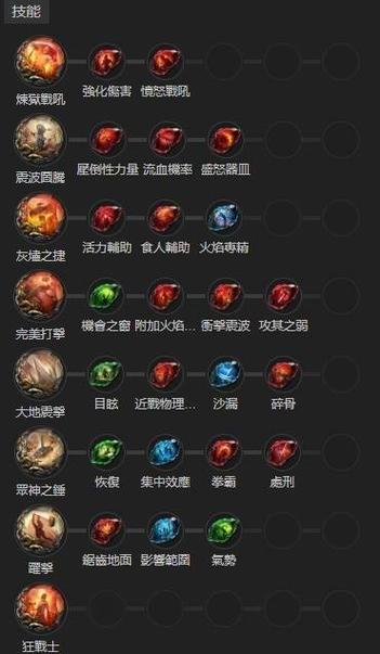 巨戟士怎么打？3个关键技巧教你轻松通关-3