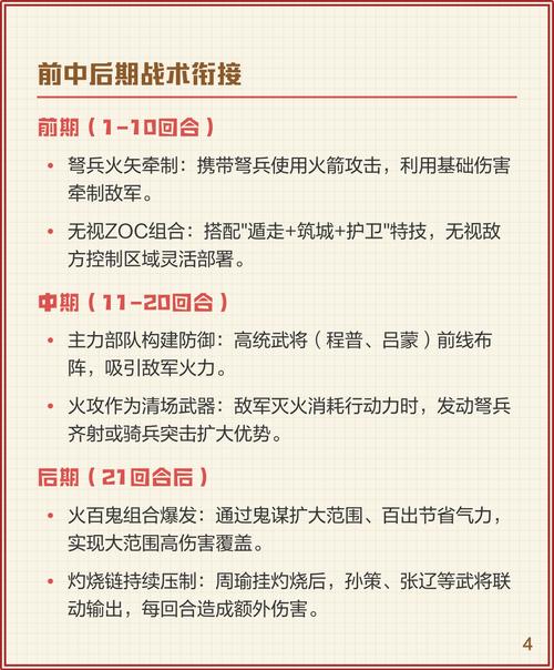 S8赛季周瑜火攻流怎么玩？3分钟学会高效上分打法-4