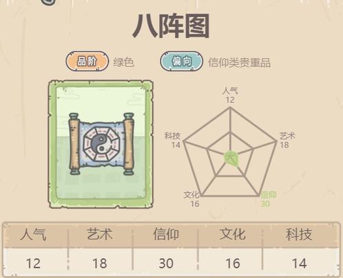 最强蜗牛华夏攻略:新手开荒到速通全流程详解-2 最强蜗牛华夏攻略:新手开荒到速通全流程详解-2