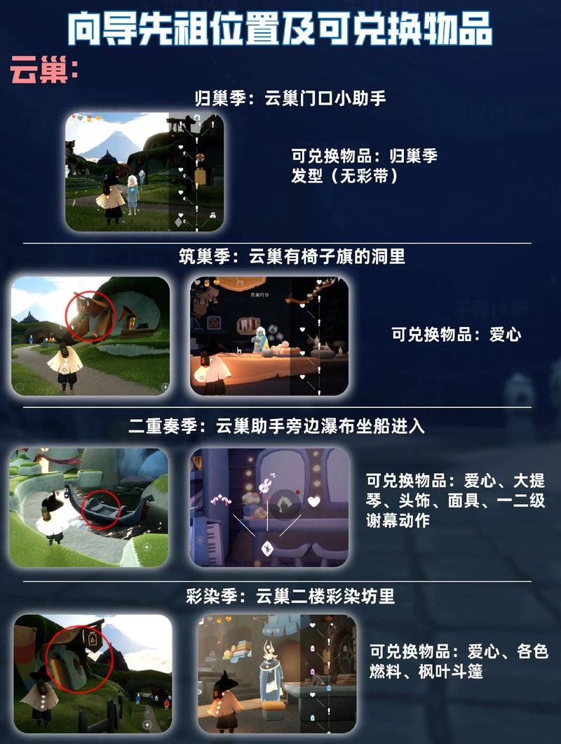集结季先祖位置全收集攻略，5分钟带你找齐所有隐藏先祖-3