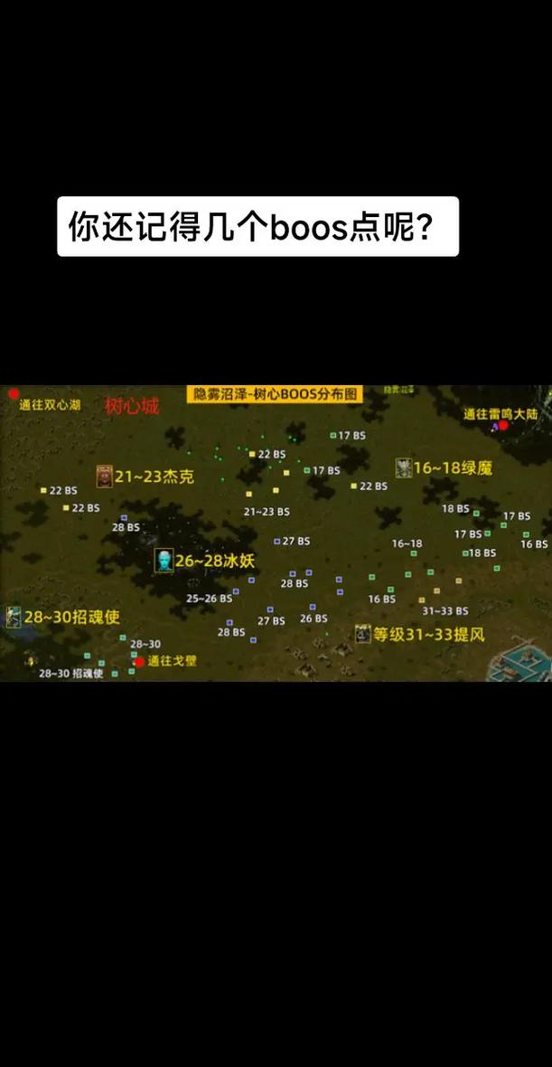 魔域BOSS速刷攻略：5分钟教你高效打宝，最新掉落全解析-3