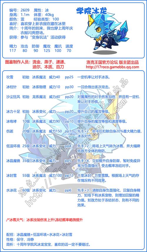 洛克王国冰天雪地技能石获取全攻略,3个高效方法亲测有效-2 洛克王国冰天雪地技能石获取全攻略,3个高效方法亲测有效-2